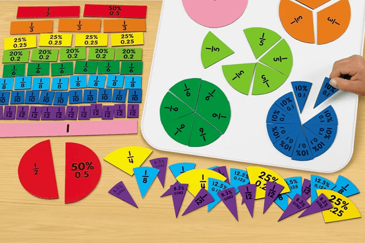 Fractions & Decimals Quiz 1