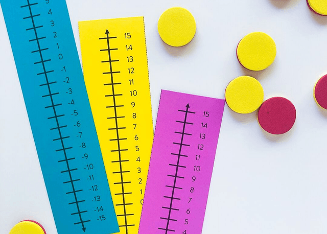 Integer Mastery Challenge