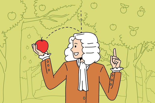 Newton's Law Mastery Test