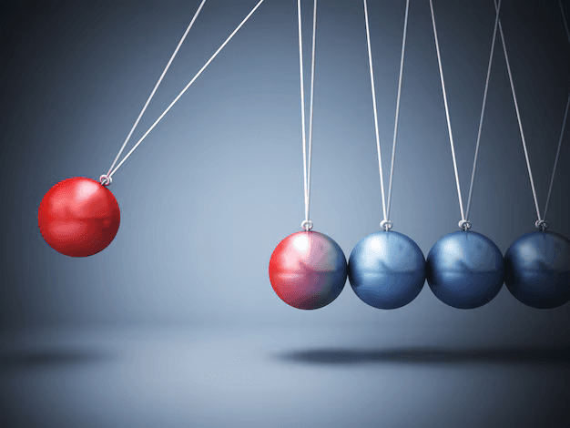 The Laws of Motion Challenge