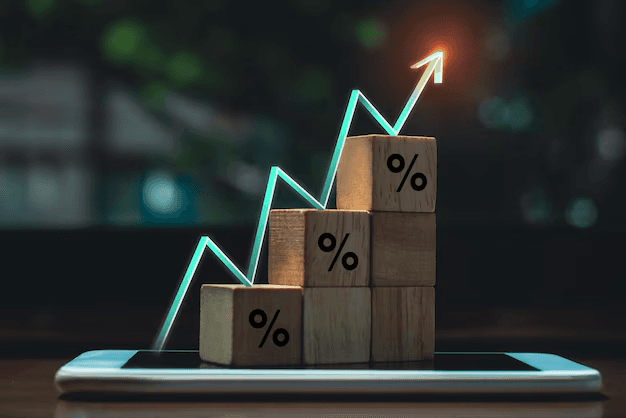 Profit and Progress Quiz