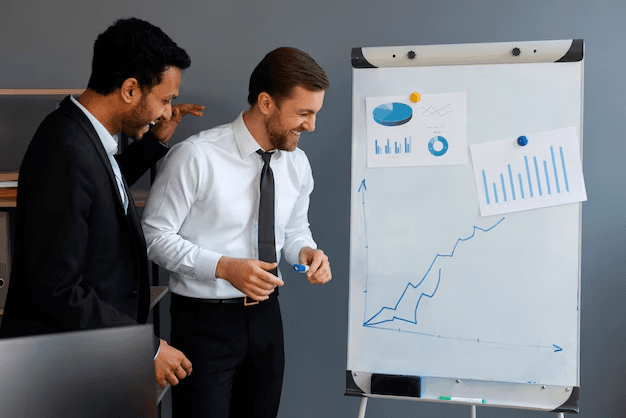 The Business Acumen Quiz