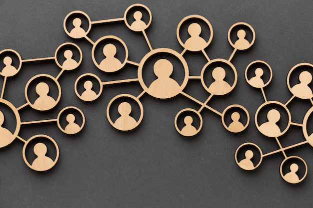 The HR Challenge