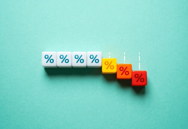 Percentage Challenge