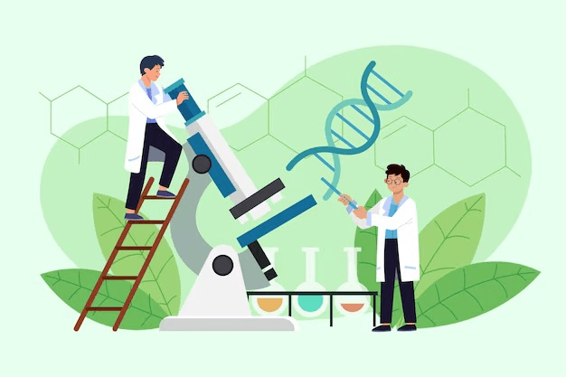Biology Battle Royale