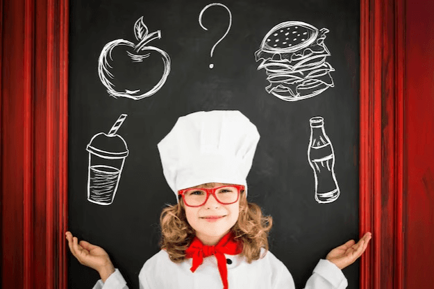 The Food Creation Quiz
