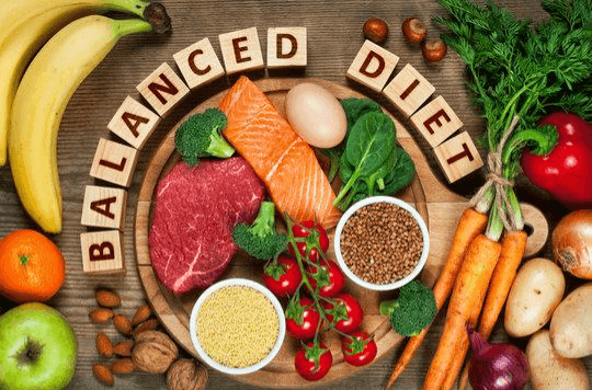 The Balanced Diet Breakdown