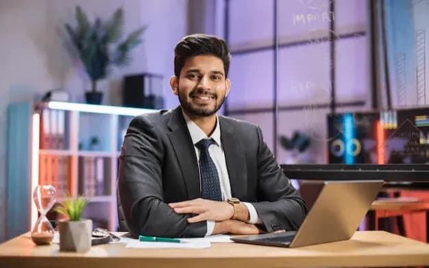 Business Quiz