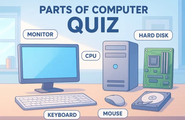 Parts of Computer Quiz