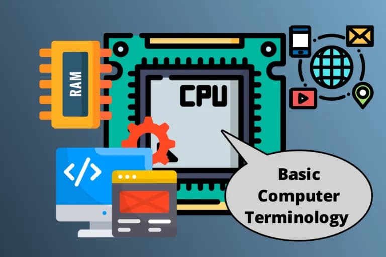 Basic Computer Terminology Quiz