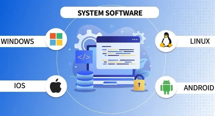 System Software Quiz