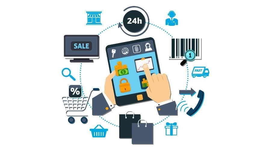 Digital Commerce Quiz