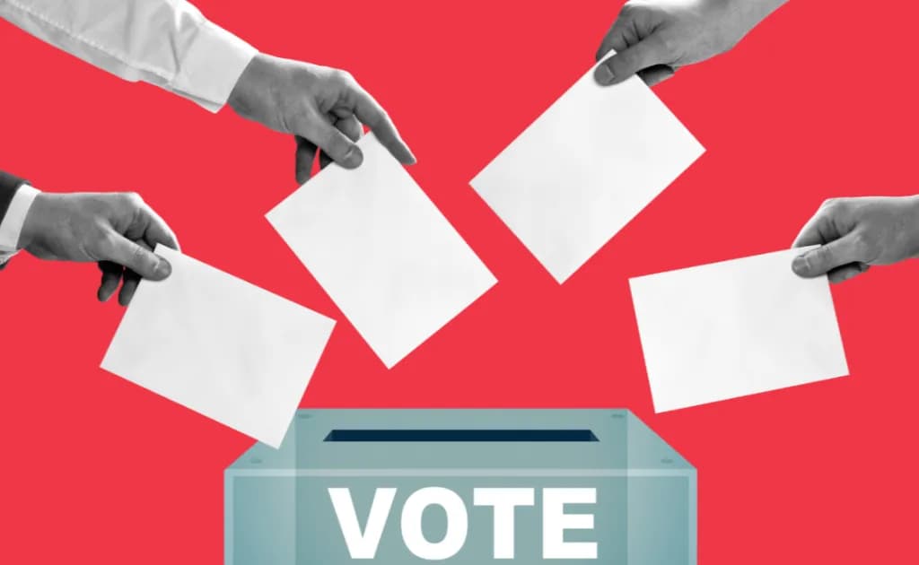 World Democracy Quiz