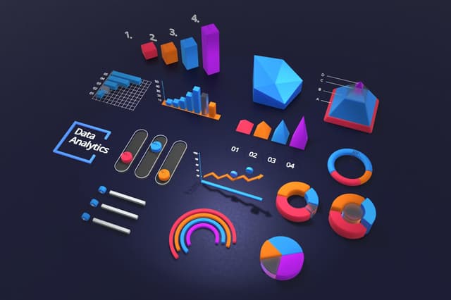 Data Representation and Number System Quiz-4