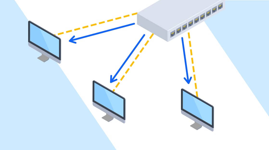 Computer Networking Quiz-3