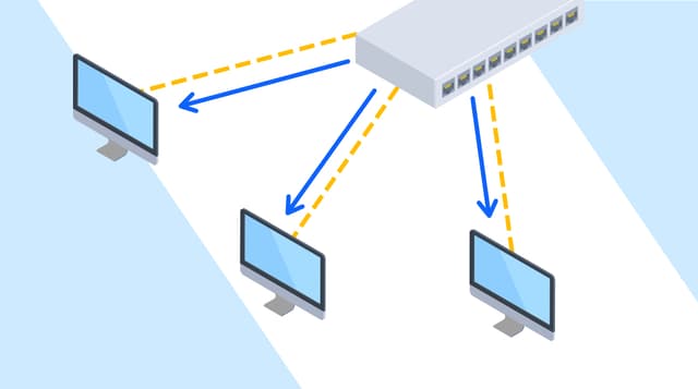 Computer Networking Quiz-3