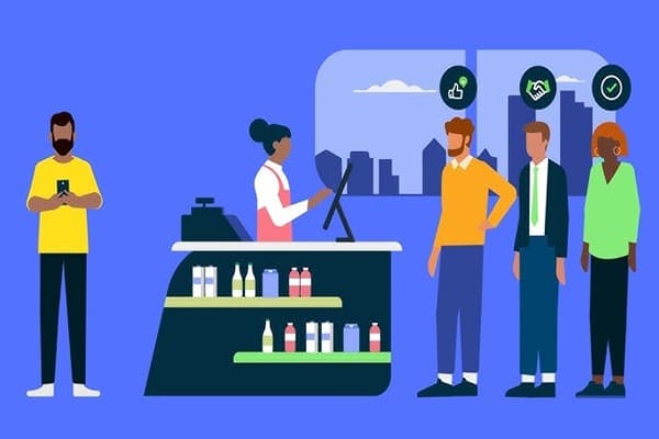 Retail Operations Quiz-1