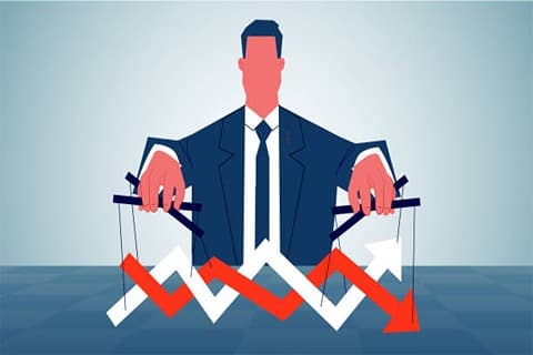 Financial Markets Quiz-3
