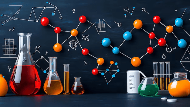 Surface Chemistry Quiz-2