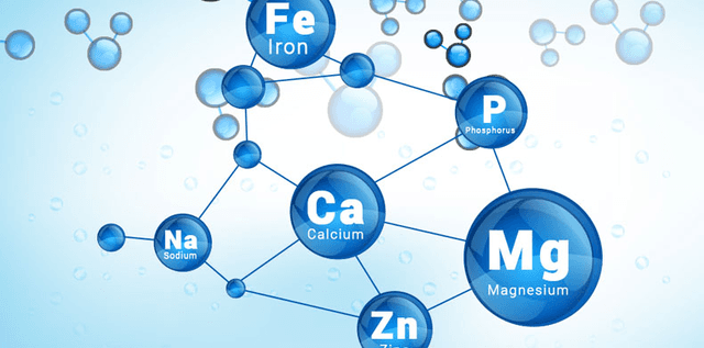 Co-Ordination Compounds Quiz-2