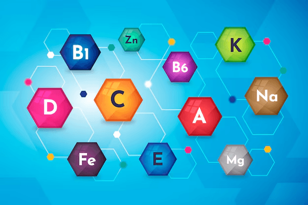 Aldehydes, Ketones and Carboxylic Acids Quiz 6