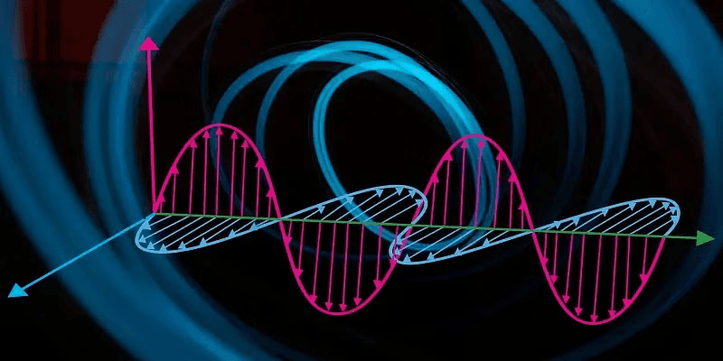 Electromagnetic Waves Quiz 1