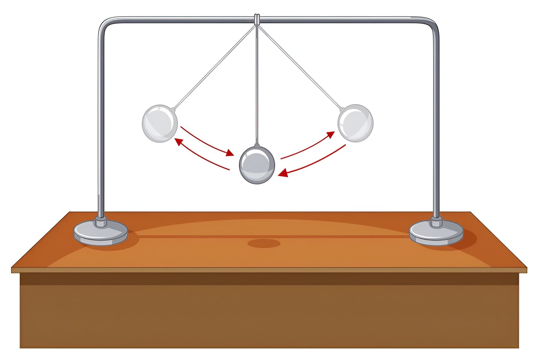 Oscillations Quiz 1