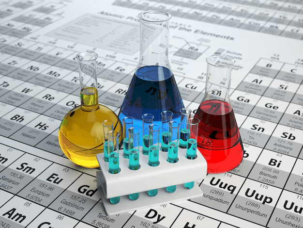 The P-Block Elements Quiz-1