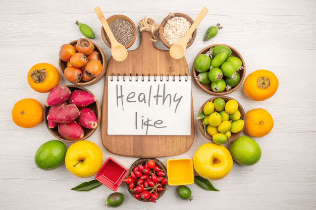 Nutritional Awareness Quiz