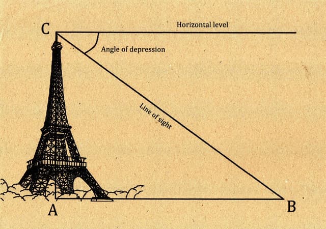Heights and Distance Quiz 2