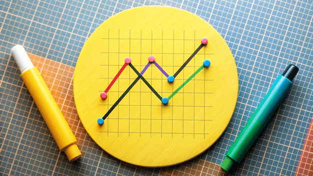 Statistics Quiz 2