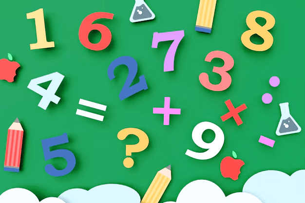 Number System Quiz 1