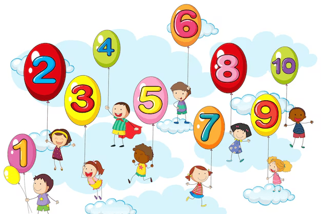 Number System Quiz 3