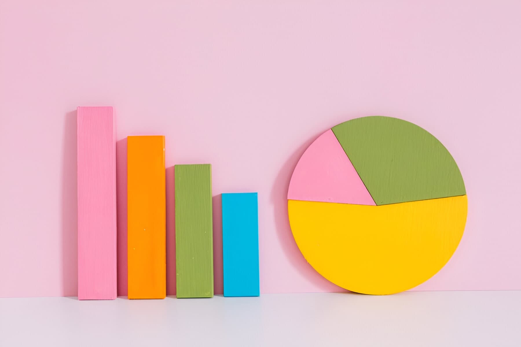 Units and Graphs Quiz 1