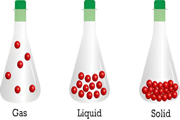 Is Matter Around us Pure Quiz 4