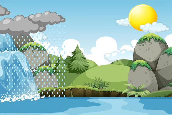 Hydrosphere Quiz 4