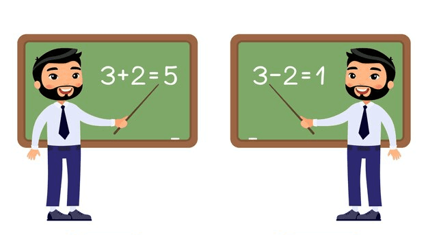 Algebraic Expression Quiz 5