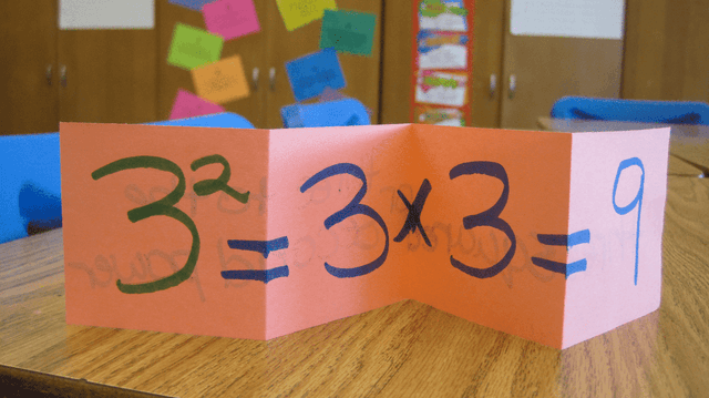 Exponents & Powers Quiz 1