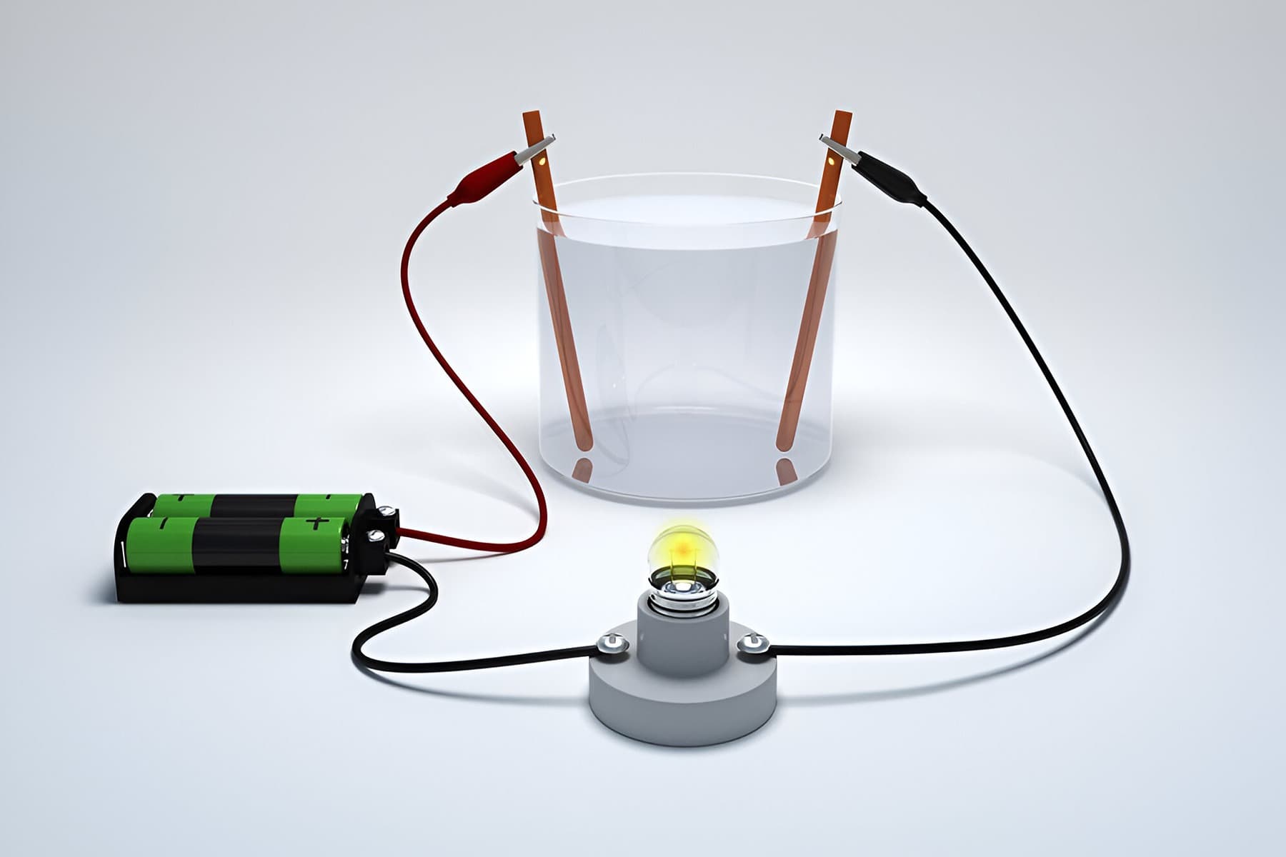 Electrical Conductivity of Liquids Quiz 1