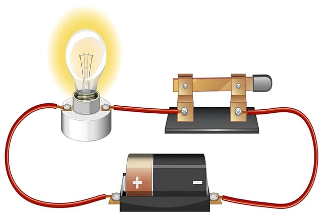 Electric Current and its Effects Quiz 1