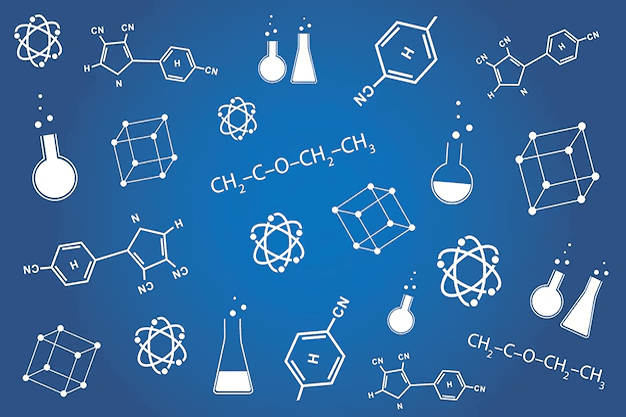 Chemical Symbols and Formulas Quiz