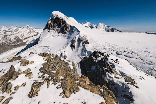 Mountain Ranges of the World