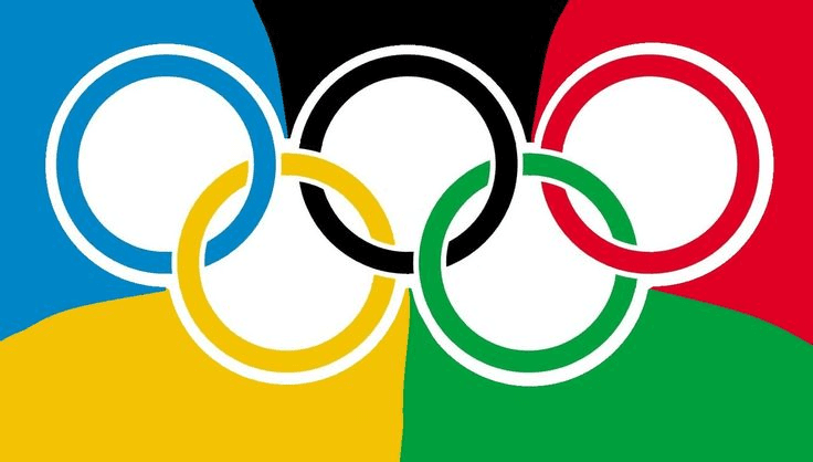 Olympics Trivia