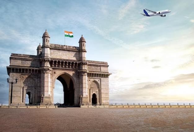 Famous Places of India Quiz