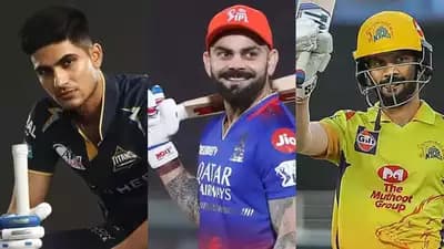 IPL Captains Quiz