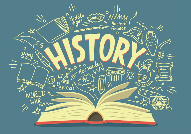 History Trivia Quiz