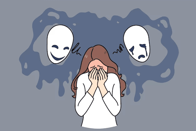 Phobia Test Triva