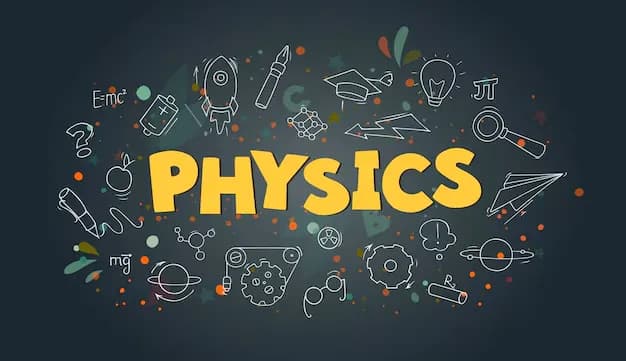 Physics Quiz