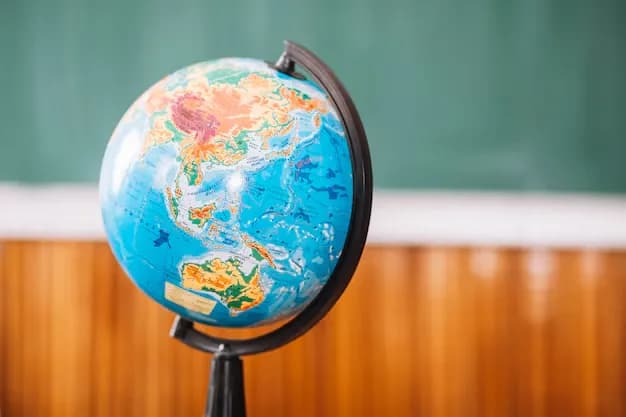 Geography General Knowledge Quiz