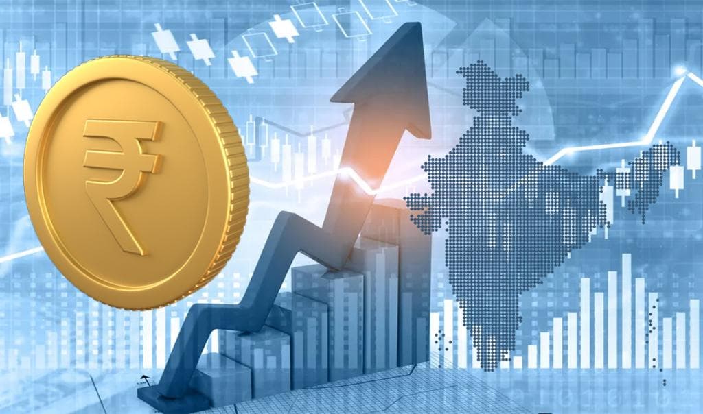 Indian Economy Quiz